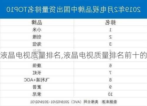 液晶电视质量排名,液晶电视质量排名前十的-第3张图片-求稳装修网