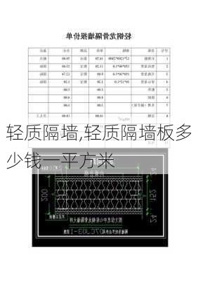 轻质隔墙,轻质隔墙板多少钱一平方米-第3张图片-求稳装修网