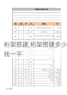 桁架搭建,桁架搭建多少钱一平-第1张图片-求稳装修网