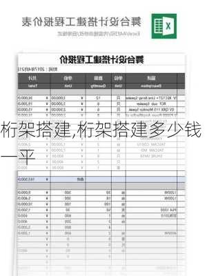 桁架搭建,桁架搭建多少钱一平-第2张图片-求稳装修网