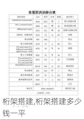 桁架搭建,桁架搭建多少钱一平-第3张图片-求稳装修网