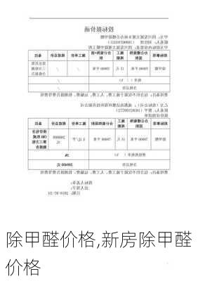 除甲醛价格,新房除甲醛价格-第2张图片-求稳装修网