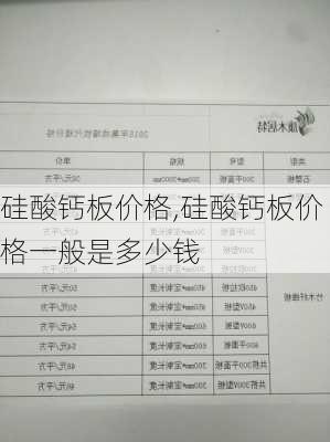 硅酸钙板价格,硅酸钙板价格一般是多少钱-第1张图片-求稳装修网