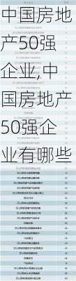 中国房地产50强企业,中国房地产50强企业有哪些-第3张图片-求稳装修网