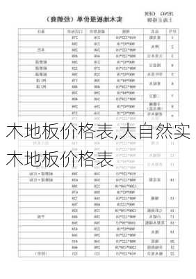 木地板价格表,大自然实木地板价格表-第1张图片-求稳装修网