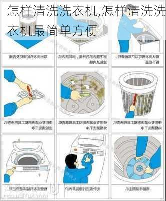 怎样清洗洗衣机,怎样清洗洗衣机最简单方便