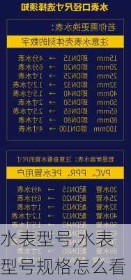 水表型号,水表型号规格怎么看-第3张图片-求稳装修网