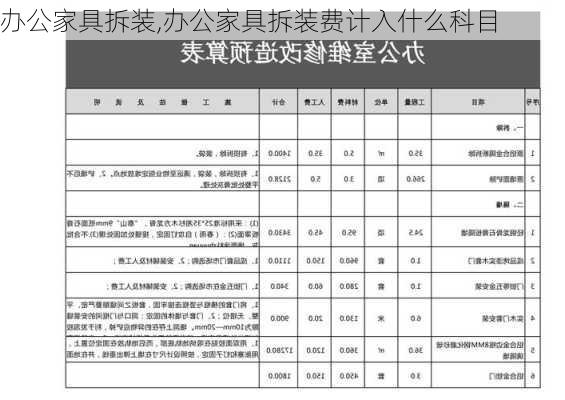 办公家具拆装,办公家具拆装费计入什么科目