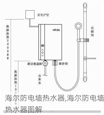 海尔防电墙热水器,海尔防电墙热水器图解