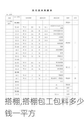 搭棚,搭棚包工包料多少钱一平方-第2张图片-求稳装修网