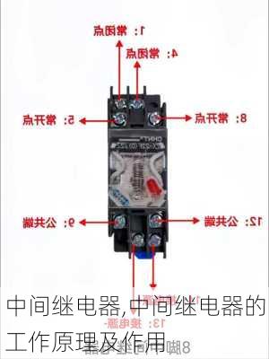 中间继电器,中间继电器的工作原理及作用