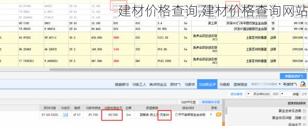 建材价格查询,建材价格查询网站