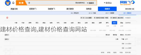 建材价格查询,建材价格查询网站-第2张图片-求稳装修网