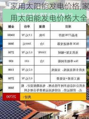 家用太阳能发电价格,家用太阳能发电价格大全