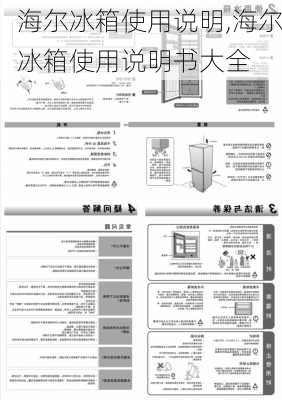 海尔冰箱使用说明,海尔冰箱使用说明书大全