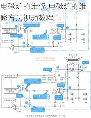 电磁炉的维修,电磁炉的维修方法视频教程-第3张图片-求稳装修网