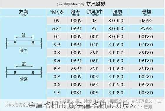 金属格栅吊顶,金属格栅吊顶尺寸-第2张图片-求稳装修网