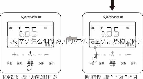 中央空调怎么调制热,中央空调怎么调制热模式图片-第2张图片-求稳装修网