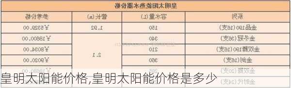 皇明太阳能价格,皇明太阳能价格是多少