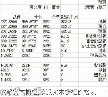 欧派实木橱柜,欧派实木橱柜价格表