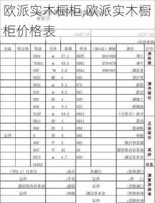 欧派实木橱柜,欧派实木橱柜价格表-第2张图片-求稳装修网