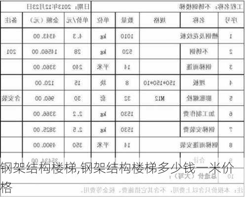 钢架结构楼梯,钢架结构楼梯多少钱一米价格-第3张图片-求稳装修网