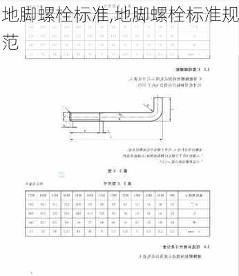 地脚螺栓标准,地脚螺栓标准规范-第1张图片-求稳装修网