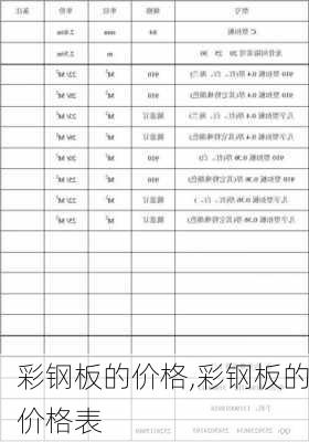 彩钢板的价格,彩钢板的价格表-第2张图片-求稳装修网