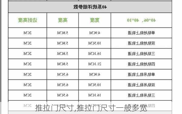 推拉门尺寸,推拉门尺寸一般多宽-第3张图片-求稳装修网