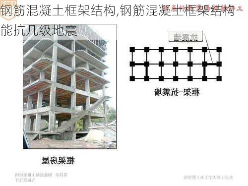 钢筋混凝土框架结构,钢筋混凝土框架结构能抗几级地震-第1张图片-求稳装修网