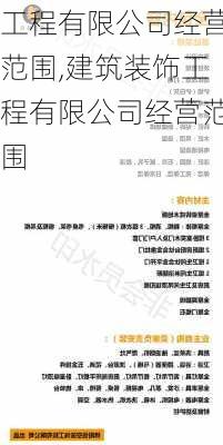 工程有限公司经营范围,建筑装饰工程有限公司经营范围-第2张图片-求稳装修网