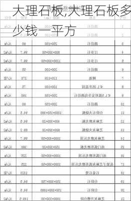 大理石板,大理石板多少钱一平方-第2张图片-求稳装修网