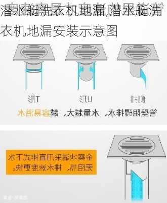 潜水艇洗衣机地漏,潜水艇洗衣机地漏安装示意图-第1张图片-求稳装修网