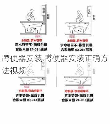 蹲便器安装,蹲便器安装正确方法视频-第3张图片-求稳装修网