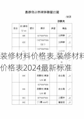 装修材料价格表,装修材料价格表2024最新标准-第2张图片-求稳装修网