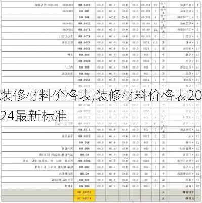 装修材料价格表,装修材料价格表2024最新标准-第1张图片-求稳装修网