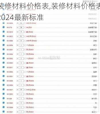 装修材料价格表,装修材料价格表2024最新标准-第3张图片-求稳装修网