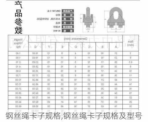 钢丝绳卡子规格,钢丝绳卡子规格及型号-第1张图片-求稳装修网