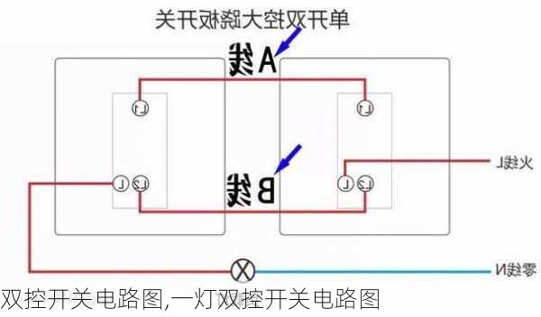 双控开关电路图,一灯双控开关电路图-第1张图片-求稳装修网