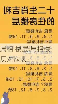 属相 楼层,属相楼层对应表-第3张图片-求稳装修网