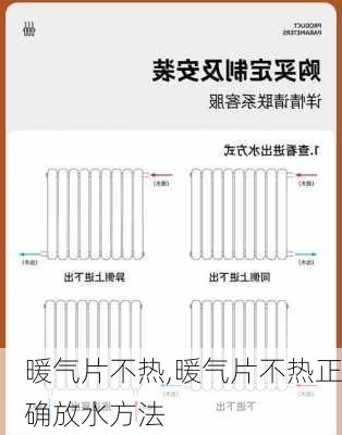 暖气片不热,暖气片不热正确放水方法-第1张图片-求稳装修网