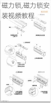 磁力锁,磁力锁安装视频教程