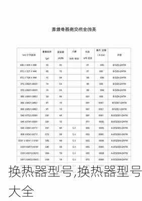 换热器型号,换热器型号大全-第2张图片-求稳装修网