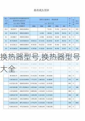 换热器型号,换热器型号大全