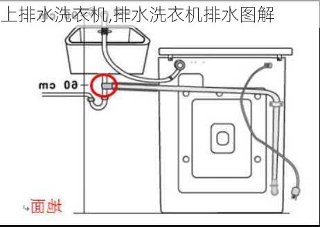 上排水洗衣机,排水洗衣机排水图解